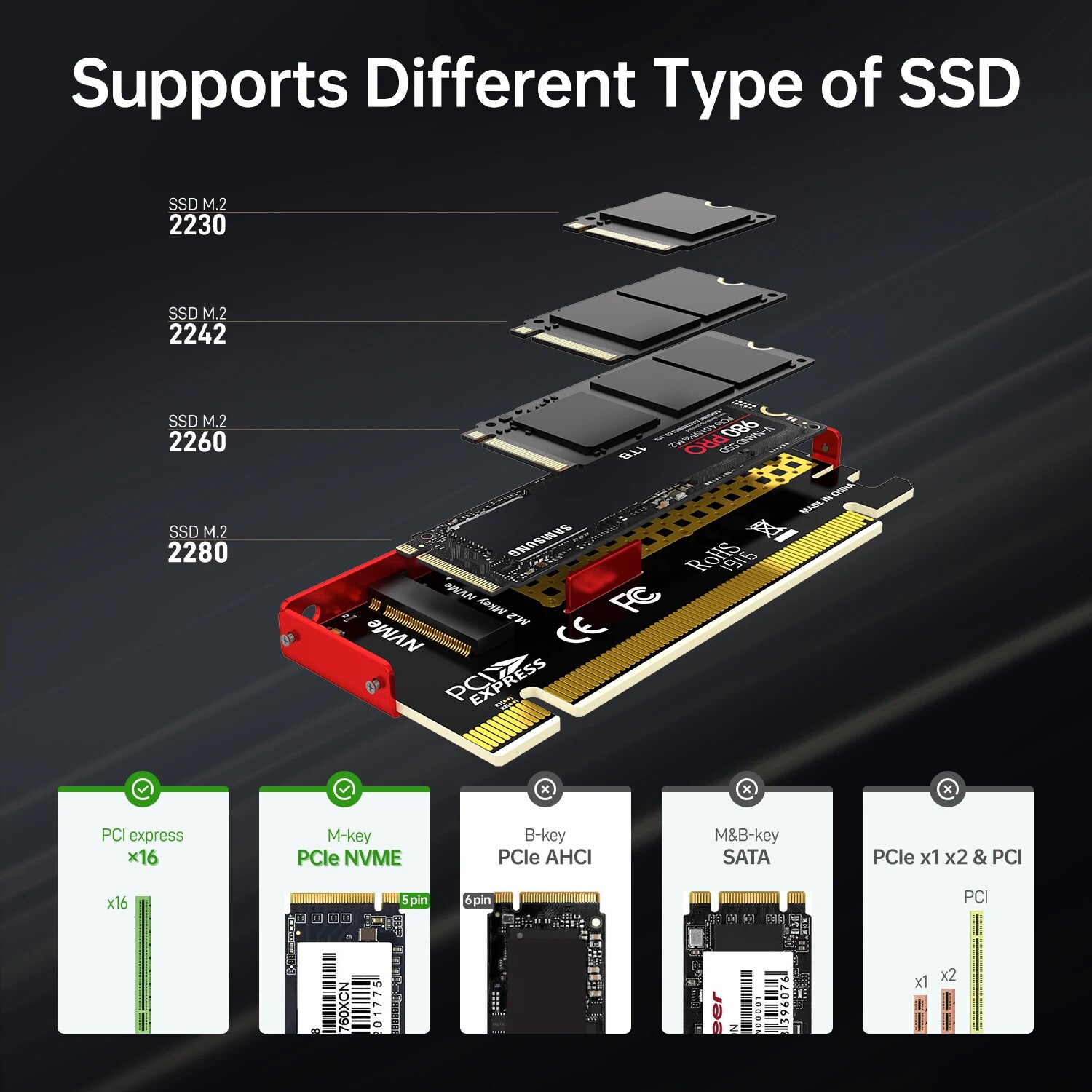 JEYI M.2 NVMe to PCIe 4.0 X16  - Samsung Ssd 990 Pro review and price