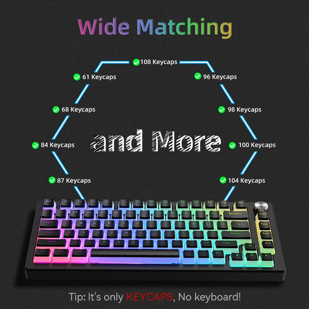 New Pudding PBT Keycaps 129 Ke - Gaming Keyboard Budget review and price