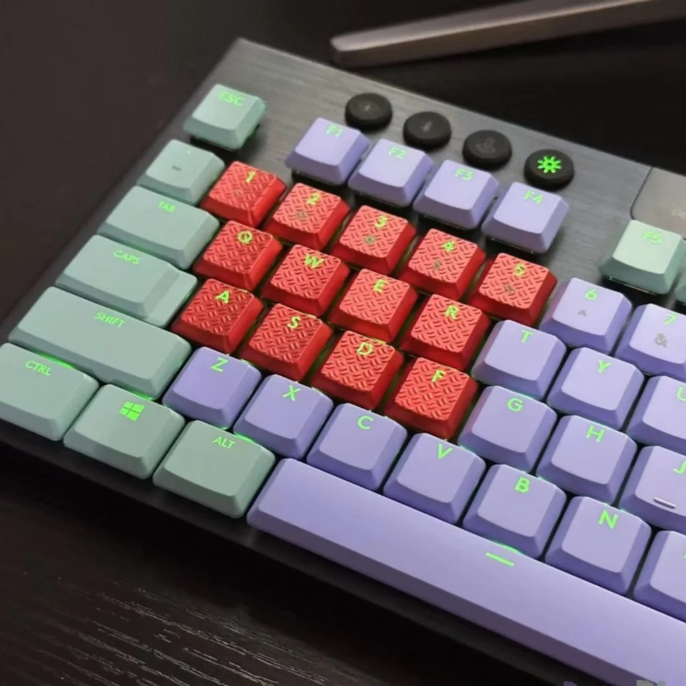 Texture Tactility Backlit Keyc - Gaming Keyboard Tkl review and price