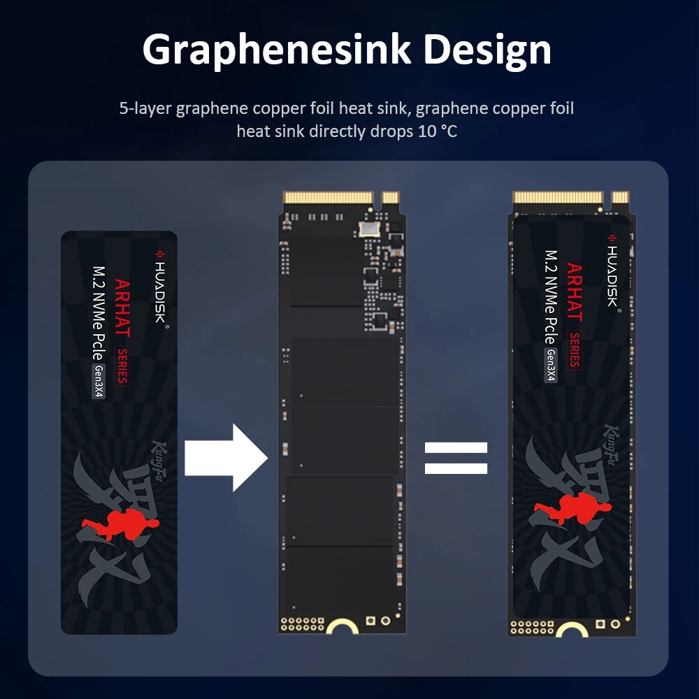 HUADISK M2 NVME 128GB 256GB 51 - Samsung Ssd 980 Pro review and price