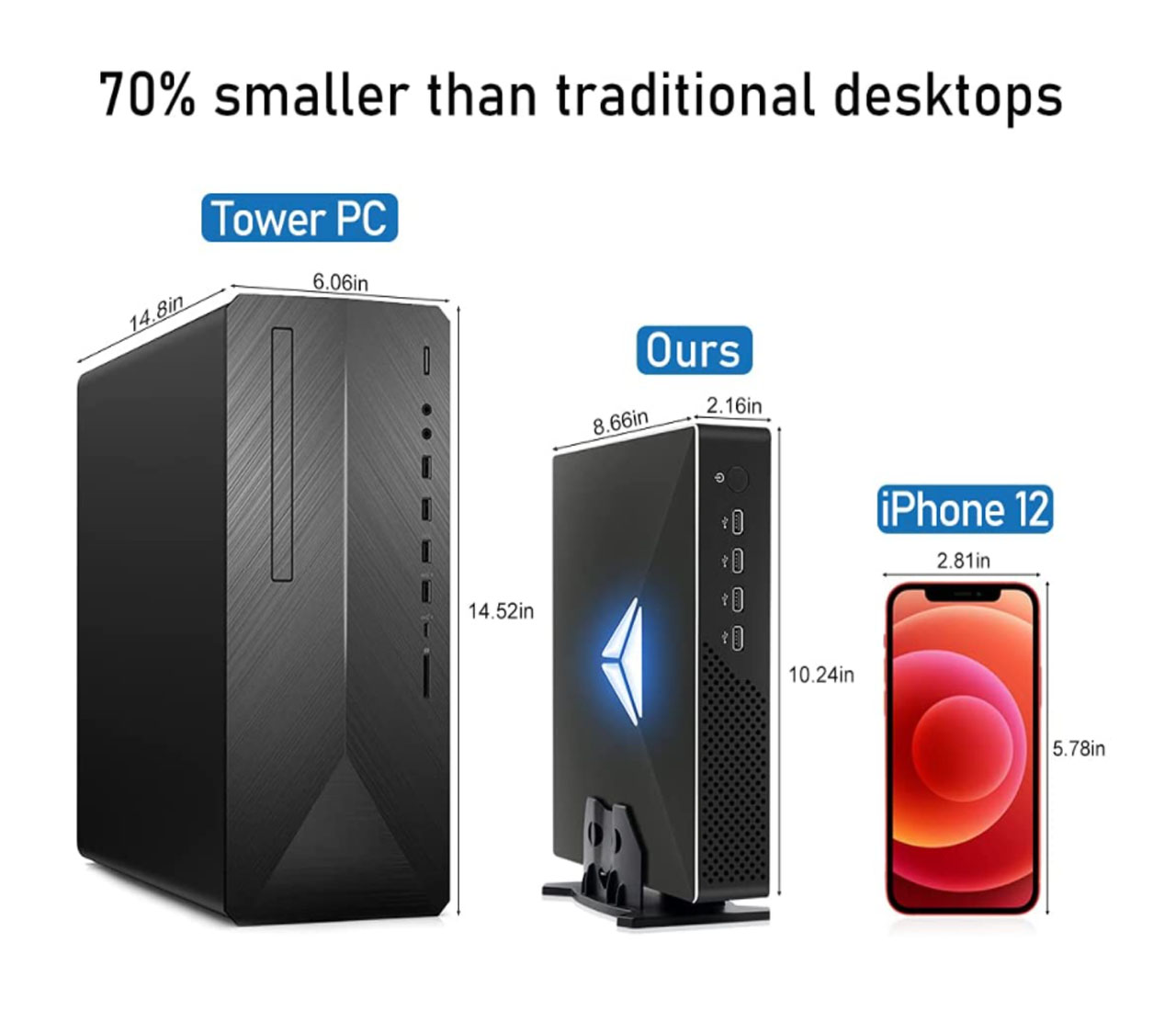 10th Gen Gaming Mini PC Intel  - Intel Cpu Core I9 review and price