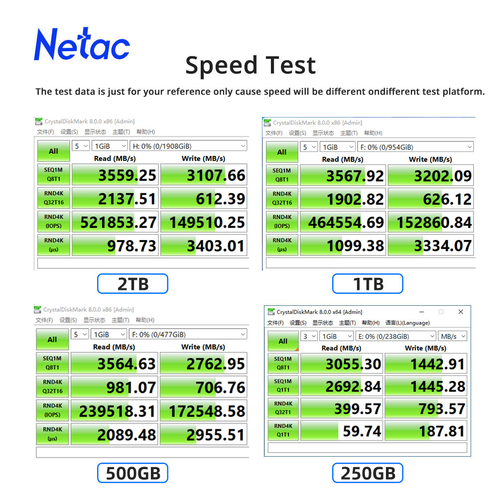 Netac NVMe SSD M2 1TB 2TB 500G - Samsung Ssd 990 Pro review and price