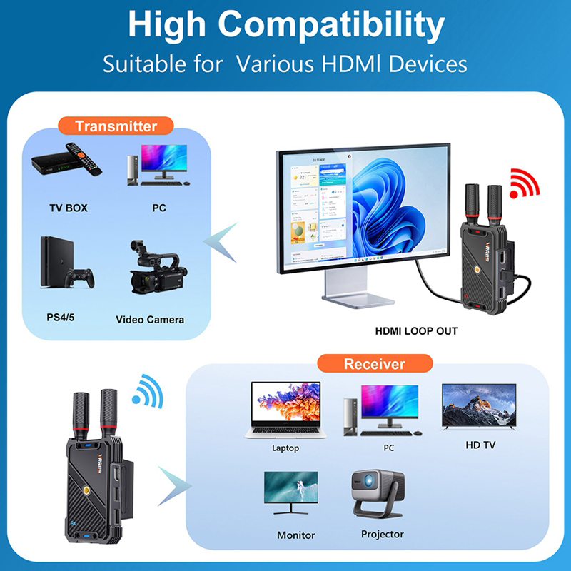 VRRIIS WL082K 400m Wireless HD - Gaming Keyboard Wireless review and price