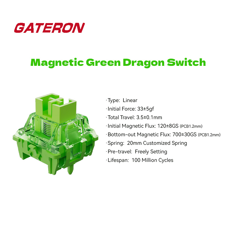 GATERON Magnetic Green Dragon  - Gaming Keyboard Hall Effect Switches review and price